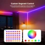 Превью 9.84ft/3m LED Strip Light — LED Strip Lights, NEEWER