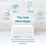 Превью Claro Smart Light Switch (2 Pack) — Smart Switch, Lutron