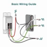 Превью Smart Light Switch, 2.4GHz WiFi — Smart Switch, TREATLIFE