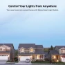 Превью Smart Light Switch with Thread — Smart Switch, Wemo