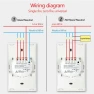 Превью Smart Wall Touch Light Switch (2 Gang) — Smart Switch, Lsliangmei