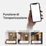 Превью Smart Wall Touch Switch, 2-Channel 120-Type Panel — Smart Switch, Sonoff