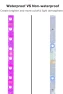 Превью Waterproof Led Lights for Bedroom, 32.8ft (2 Rolls of 16.4ft) Led Strip Lights, 300 LEDs Color Changing RGB 44 Keys... — LED Strip Lights, DAYBETTER