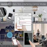 Превью WiFi Smart Wall Light Switch — Smart Switch, MoesGo