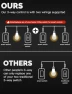 Превью Zigbee 3 Way Double Light Switch — Smart Switch, MOES