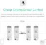 Превью 5-in-1 PWM LED Controller — LED Strip Lights, BTF-LIGHTING