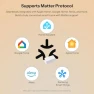 Превью Basic-1GS Gen5 Matter Wi-Fi Smart Switch — Smart Switch, Sonoff