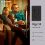 Превью Digital Slide Dimmer Light Switch with Wallplate — Smart Switch, ELEGRP
