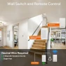 Превью Smart Dimmer Light Switch with Wireless Remote — Smart Switch, Sunmerit