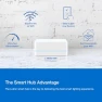 Превью Smart Dimmer Switch ELV+ — Smart Switch, Lutron