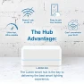 Превью Smart Lighting Hub for Light Bulbs and Fans — Smart Home Hub, Lutron