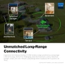 Превью Wall Switch — Smart Switch, YoLink