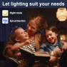 Превью 2 Pack Dimmer Light Switch — Smart Switch, GREENCYCLE