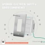 Превью 2nd Generation Zigbee Smart Switch — Smart Switch, MOES