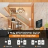 Превью Smart Dimmer Switch 2-Gang Digital Display — Smart Switch, Milfra