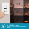 Превью Smart Dimmer Switch 2-Gang Digital Display — Smart Switch, Milfra