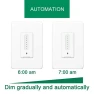 Превью Smart Dimmer Switch 4 Pack — Smart Switch, Martin Jerry