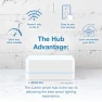 Превью Smart Light Switch — Smart Switch, Lutron