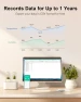 Превью Smart Thermometer Hygrometer — Smart Thermometer, Lumary