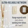 Превью Smart Wi-Fi Enabled Tru-Universal Rocker Dimmer Switch — Smart Switch, Legrand