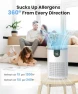 Превью 2 Pack Air Purifiers for Home — Air Purifier, VEWIOR
