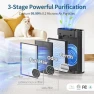 Превью Air Purifier for Large Room — Air Purifier, ECOSELF