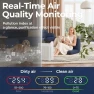 Превью Air Purifier for Large Room — Air Purifier, Evalit