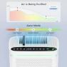Превью Air Purifier with Air Quality Display — Air Purifier, VOOPNU