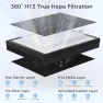 Превью Air Purifier with Air Quality Display — Air Purifier, VOOPNU