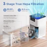 Превью Air Purifiers for Bedroom with 3-in-1 HEPA Filter — Air Purifier, Aroma Room