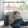 Превью Air Purifiers for Home with Handle — Air Purifier, Smartmi