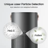 Превью Air Purifiers for Home with Handle — Air Purifier, Smartmi