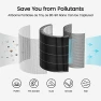 Превью Air Purifiers for Home with Handle — Air Purifier, Smartmi