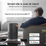Превью Air Purifiers for Home with Handle — Air Purifier, Smartmi