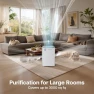 Превью Large Pet Air Purifier — Air Purifier, Trucozie