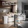 Превью Large Pet Air Purifier — Air Purifier, Trucozie