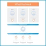 Превью Puck Wireless Smart Thermostat — Smart Thermostat, Flair