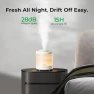 Превью Small Humidifiers - 2 Packs 1.5L Cool Mist Top Fill Humidifier — Humidifier, Homvana