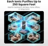 Превью Small Ionic Air Purifier for Home & Bedroom – Silent HEPA Filter – Covers 250 Sq Ft – For Pet Hair, Smoke, Dust, Odors &... — Air Purifier, Lab Charge