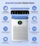 Превью Smart Air Purifier for Home Large Rooms — Air Purifier, ECOSELF