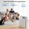 Превью Smart Air Purifier for Large Rooms — Air Purifier, MATONC