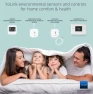 Превью Smart Thermostat — Smart Thermostat, YoLink