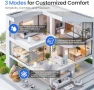 Превью 30 Pints Smart Dehumidifier with WiFi App — Dehumidifier, WHOY