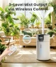 Превью 4.2 Gal/16L Humidifier Large Room — Humidifier, AreShark