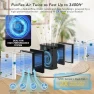 Превью Air Purifier for Home Large Room Up to 3400 ft² — Air Purifier, DAYETTE