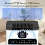 Превью Air Purifier for Home Large Room Up to 3400 ft² — Air Purifier, DAYETTE