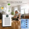 Превью Air Purifier for Home Large Room Up to 3400 ft² — Air Purifier, DAYETTE