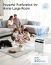 Превью Air Purifier with Pet Hair Capture, H13 HEPA Filter, Smart Auto Mode — Air Purifier, TER