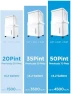 Превью Cube 20 Pint Dehumidifier — Dehumidifier, Midea