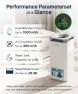 Превью Humidifier and Air Purifier Combo — Humidifier, Afloia